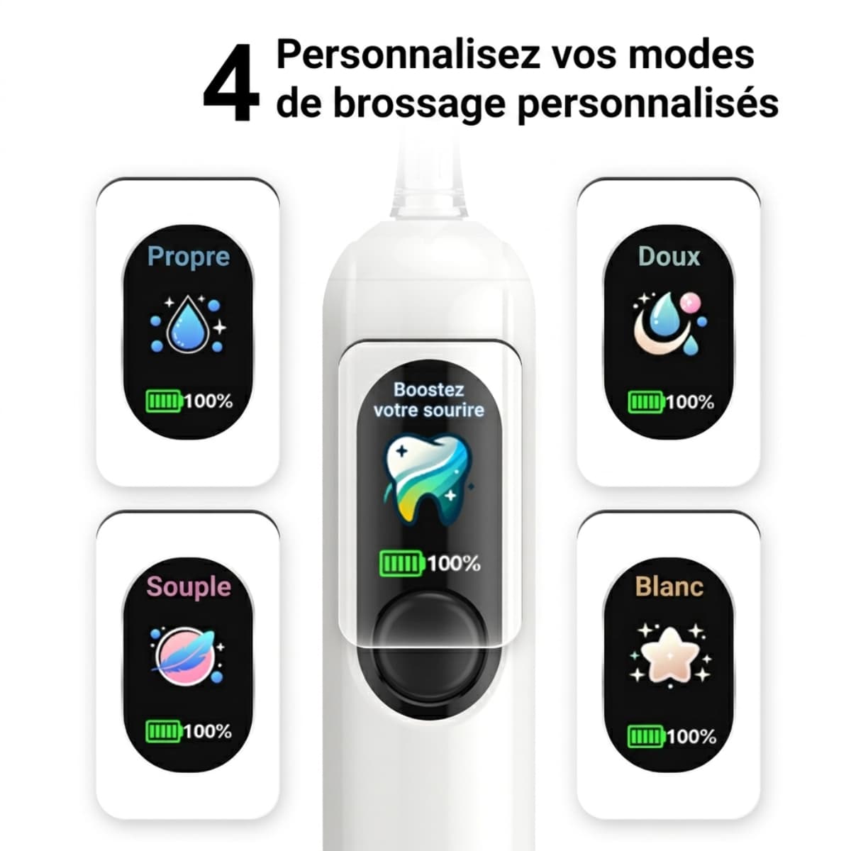 Integra Sonic : brosse à dents sonique pour implants dentaires