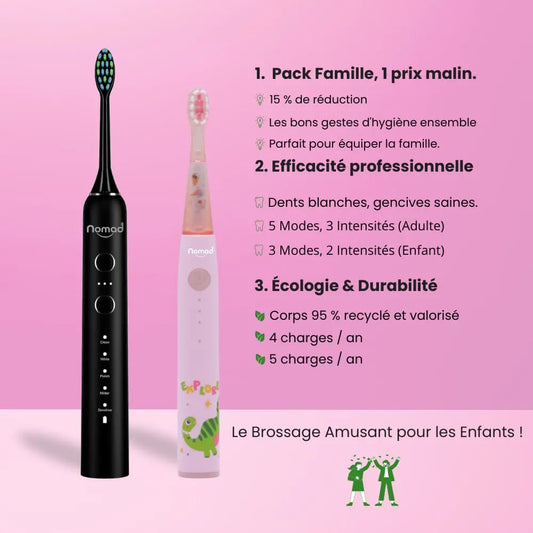 Pack Famille de brosses à dents électriques soniques Nomad. Une brosse noire pour adulte (5 modes) et une brosse rose pour enfant (3 modes, motif dinosaure). Le texte met en avant le prix malin, l'efficacité professionnelle (dents blanches, gencives saines) et l'écologie & durabilité (corps 95 % recyclé, faible nombre de charges annuelles). 