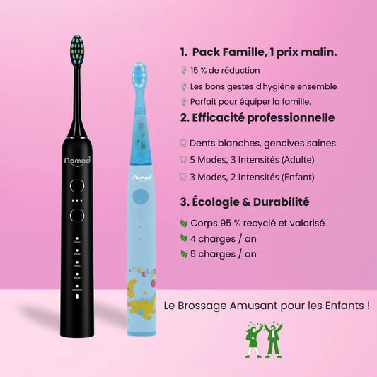 Pack Famille de brosses à dents électriques soniques Nomad. Une brosse noire pour adulte (5 modes) et une brosse bleue pour enfant (3 modes, motif dinosaure). Le texte met en avant le prix malin, l'efficacité professionnelle (dents blanches, gencives saines) et l'écologie & durabilité (corps 95 % recyclé, faible nombre de charges annuelles). 