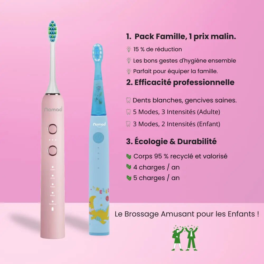 Pack Famille de brosses à dents électriques soniques Nomad. Une brosse Coral pour adulte (5 modes) et une brosse bleue pour enfant (3 modes, motif dinosaure). Le texte met en avant le prix malin, l'efficacité professionnelle (dents blanches, gencives saines) et l'écologie & durabilité (corps 95 % recyclé, faible nombre de charges annuelles). 