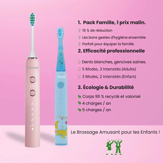 Pack Famille de brosses à dents électriques soniques Nomad. Une brosse Coral pour adulte (5 modes) et une brosse bleue pour enfant (3 modes, motif dinosaure). Le texte met en avant le prix malin, l'efficacité professionnelle (dents blanches, gencives saines) et l'écologie & durabilité (corps 95 % recyclé, faible nombre de charges annuelles). 
