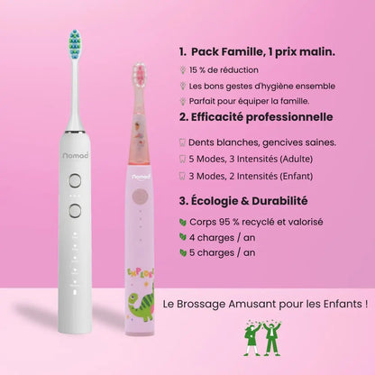 Pack Famille de brosses à dents électriques soniques Nomad. Une brosse pearly pour adulte (5 modes) et une brosse rose pour enfant (3 modes, motif dinosaure). Le texte met en avant le prix malin, l'efficacité professionnelle (dents blanches, gencives saines) et l'écologie & durabilité (corps 95 % recyclé, faible nombre de charges annuelles). 