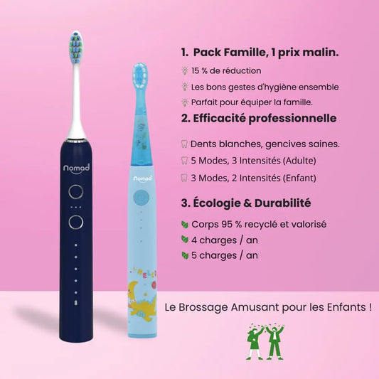 Pack Famille de brosses à dents électriques soniques Nomad. Une brosse Saphir pour adulte (5 modes) et une brosse bleue pour enfant (3 modes, motif dinosaure). Le texte met en avant le prix malin, l'efficacité professionnelle (dents blanches, gencives saines) et l'écologie & durabilité (corps 95 % recyclé, faible nombre de charges annuelles). 