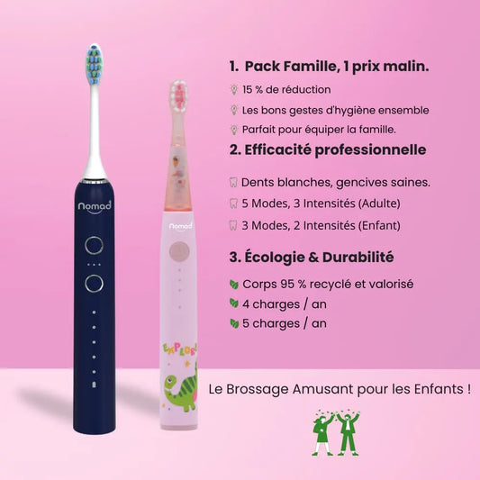 Pack Famille de brosses à dents électriques soniques Nomad. Une brosse Saphir pour adulte (5 modes) et une brosse rose pour enfant (3 modes, motif dinosaure). Le texte met en avant le prix malin, l'efficacité professionnelle (dents blanches, gencives saines) et l'écologie & durabilité (corps 95 % recyclé, faible nombre de charges annuelles). 